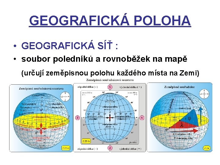 GEOGRAFICKÁ POLOHA • GEOGRAFICKÁ SÍŤ : • soubor poledníků a rovnoběžek na mapě (určují