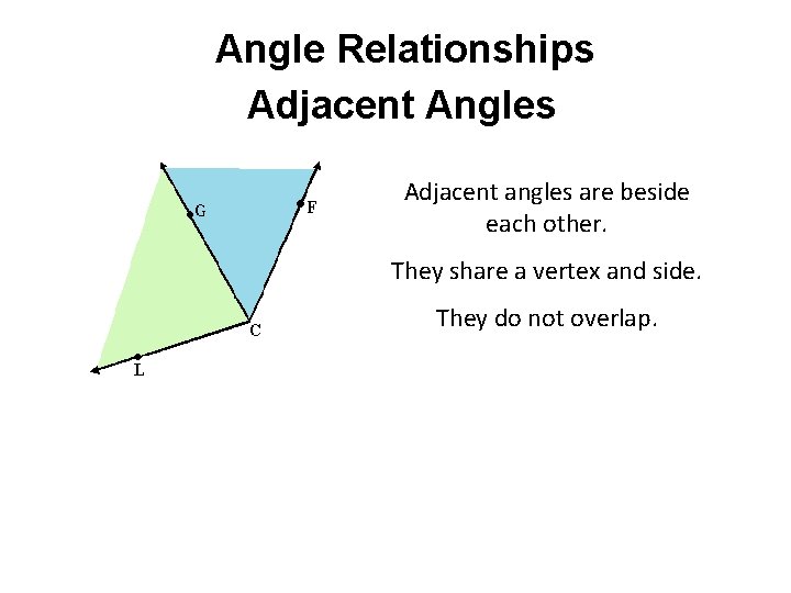 Angle Relationships Adjacent Angles Adjacent angles are beside each other. They share a vertex Angle Relationships Adjacent Angles Adjacent angles are beside each other. They share a vertex