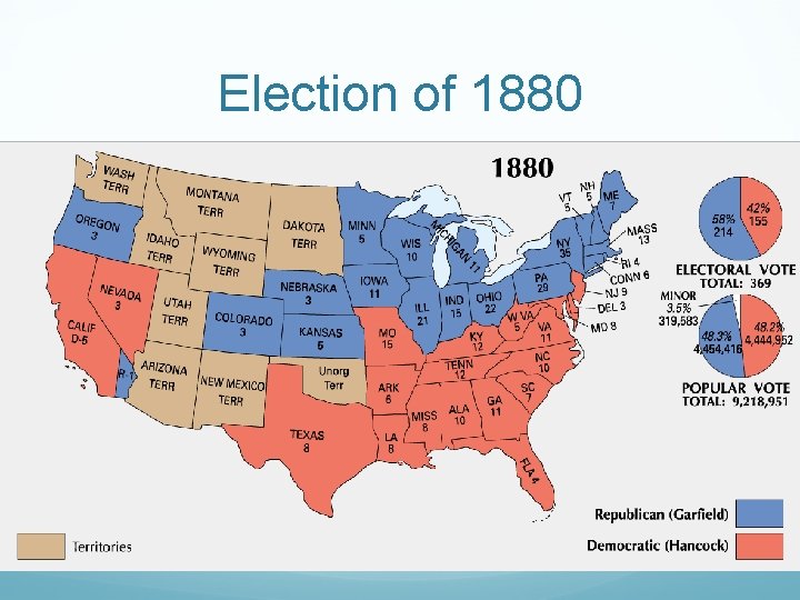 Election of 1880 