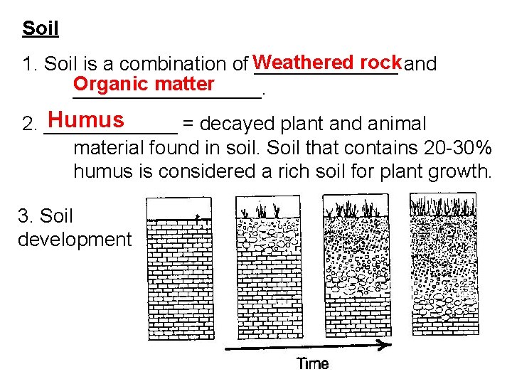 Soil rock and 1. Soil is a combination of Weathered _______ Organic matter _________.