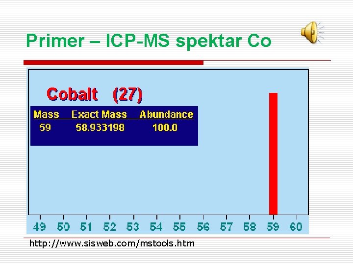 Primer – ICP-MS spektar Co http: //www. sisweb. com/mstools. htm 