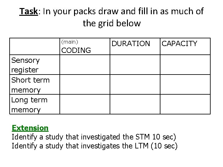 Task: In your packs draw and fill in as much of the grid below