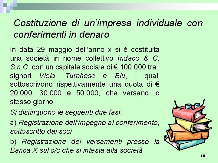 Costituzione di un’impresa individuale conferimenti in denaro In data 29 maggio dell’anno x si