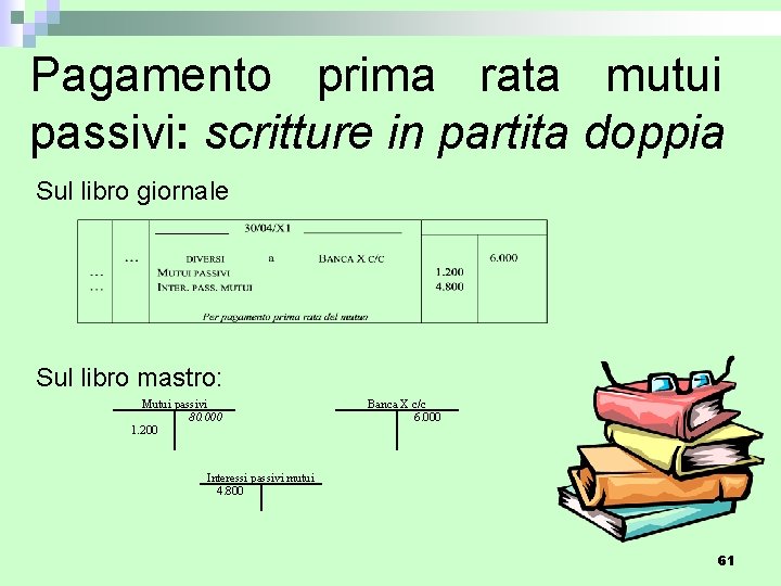 Pagamento prima rata mutui passivi: scritture in partita doppia Sul libro giornale Sul libro