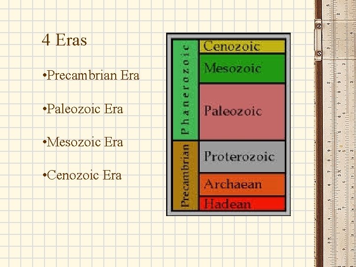 4 Eras • Precambrian Era • Paleozoic Era • Mesozoic Era • Cenozoic Era