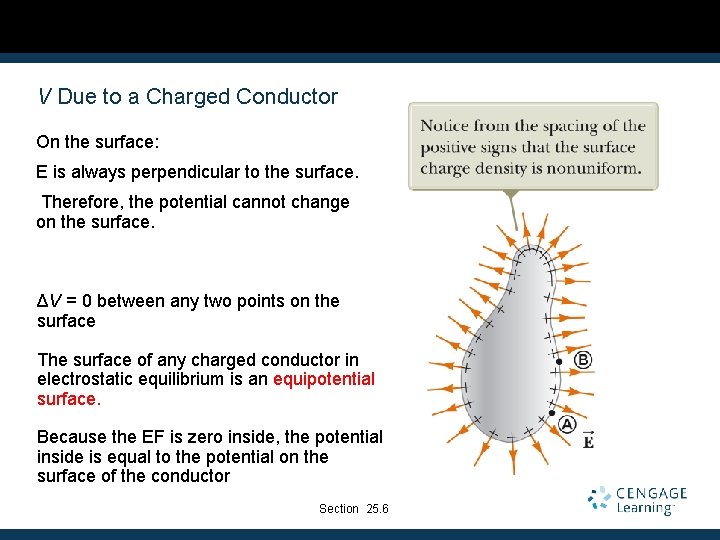 V Due to a Charged Conductor On the surface: E is always perpendicular to