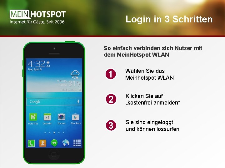 Login in 3 Schritten So einfach verbinden sich Nutzer mit dem Mein. Hotspot WLAN