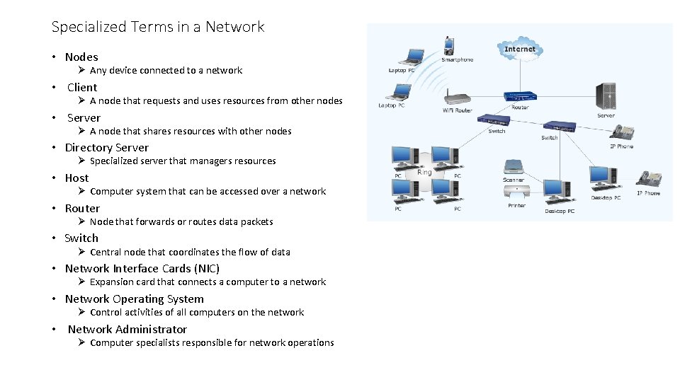 Specialized Terms in a Network • Nodes Ø Any device connected to a network