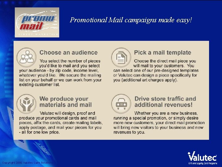 Promotional Mail campaigns made easy! Copyright 2006 Valutec Card Solutions 