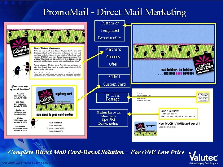 Promo. Mail - Direct Mail Marketing Custom or Templated Direct mailer Merchant Chooses Offer