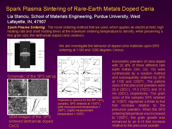 Spark Plasma Sintering of Rare-Earth Metals Doped Ceria Lia Stanciu, School of Materials Engineering,