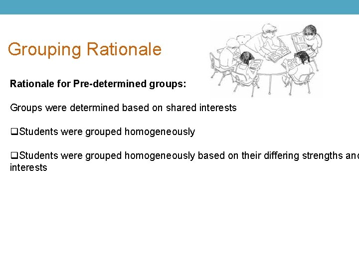 Grouping Rationale for Pre-determined groups: Groups were determined based on shared interests q. Students