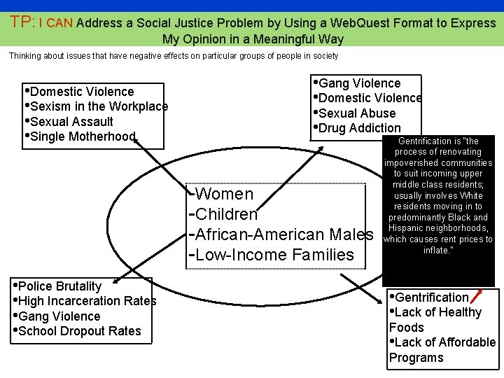 10 TP: I CAN Address a Social Justice Problem by Using a Web. Quest