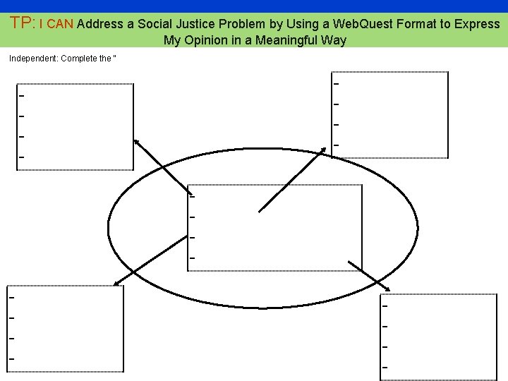 12 TP: I CAN Address a Social Justice Problem by Using a Web. Quest