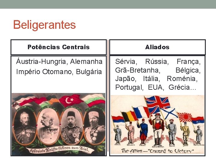 Beligerantes Potências Centrais Aliados Áustria-Hungria, Alemanha Império Otomano, Bulgária Sérvia, Rússia, França, Grã-Bretanha, Bélgica,
