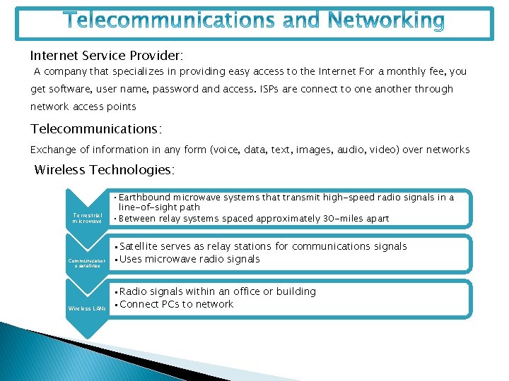 Internet Service Provider: A company that specializes in providing easy access to the Internet