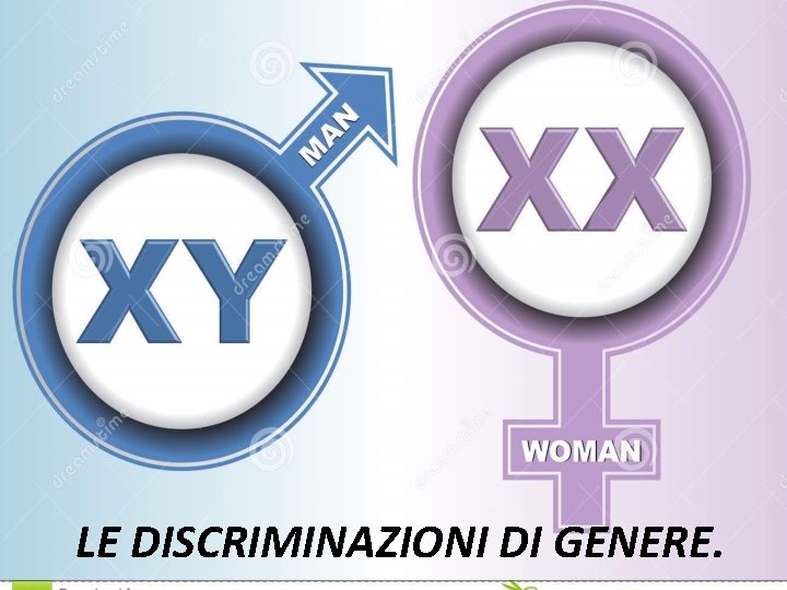 LE DISCRIMINAZIONI DI GENERE. 