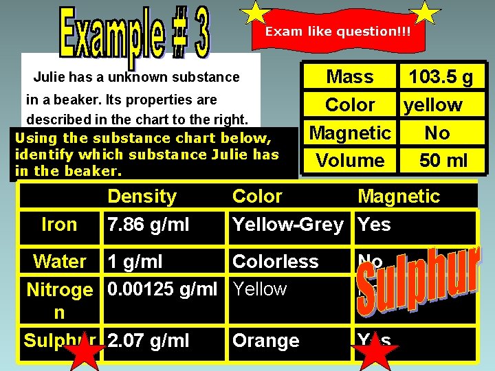 Exam like question!!! Julie has a unknown substance in a beaker. Its properties are