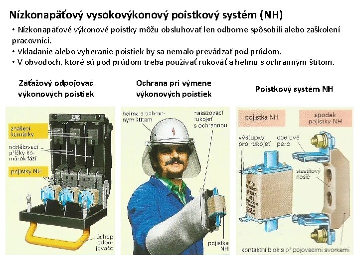 Nízkonapäťový vysokovýkonový poistkový systém (NH) • Nízkonapäťové výkonové poistky môžu obsluhovať len odborne spôsobilí Nízkonapäťový vysokovýkonový poistkový systém (NH) • Nízkonapäťové výkonové poistky môžu obsluhovať len odborne spôsobilí
