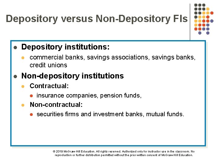 Depository versus Non-Depository FIs l Depository institutions: l l commercial banks, savings associations, savings