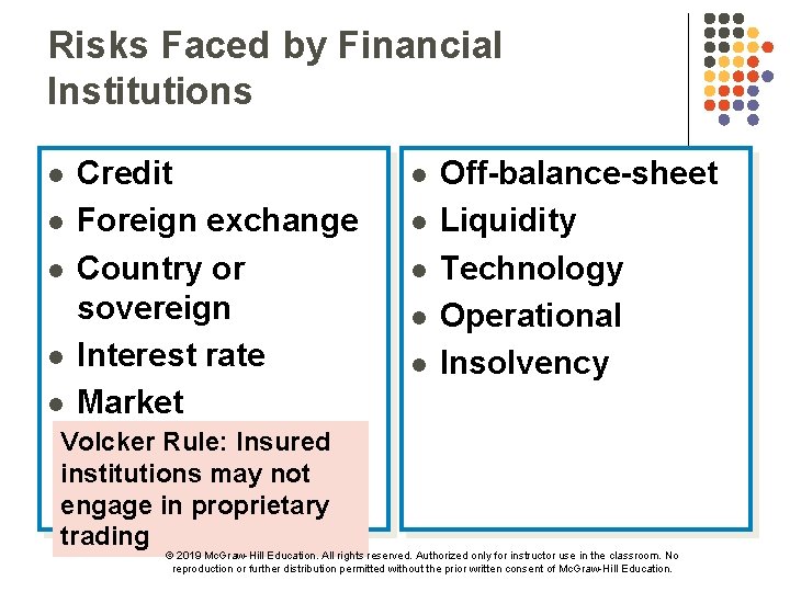 Risks Faced by Financial Institutions l l l Credit Foreign exchange Country or sovereign