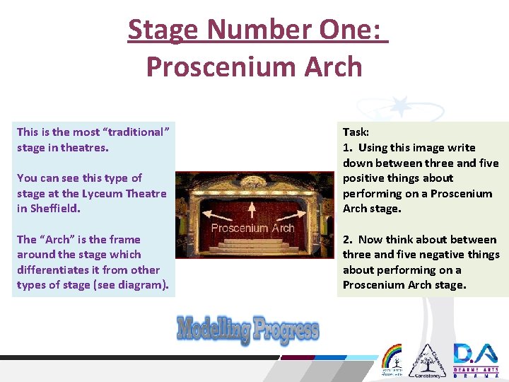 Stage Number One: Proscenium Arch You can see this type of stage at the Stage Number One: Proscenium Arch You can see this type of stage at the