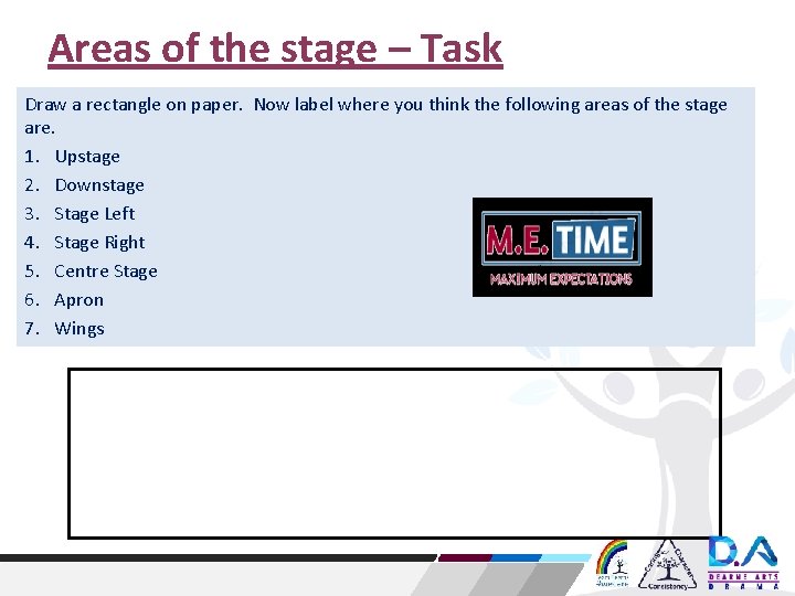 Areas of the stage – Task Draw a rectangle on paper. Now label where Areas of the stage – Task Draw a rectangle on paper. Now label where