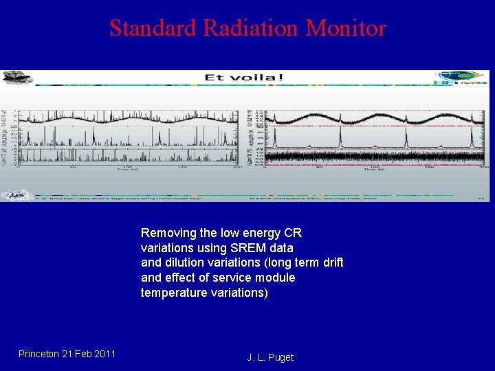 Standard Radiation Monitor Removing the low energy CR variations using SREM data and dilution