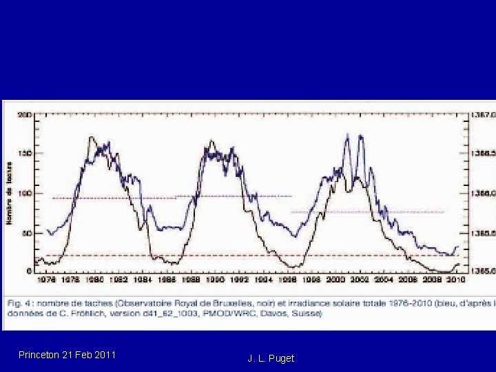 Princeton 21 Feb 2011 J. L. Puget 