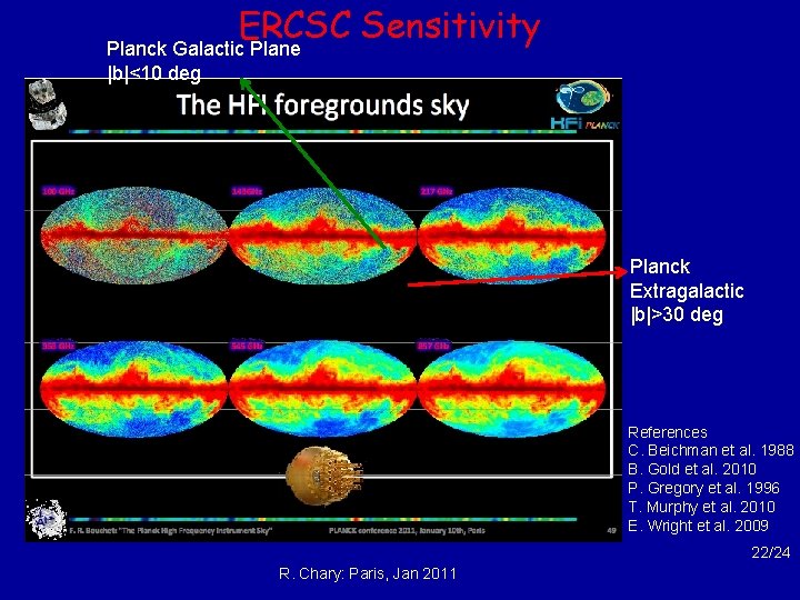 ERCSC Sensitivity Planck Galactic Plane |b|<10 deg Planck Extragalactic |b|>30 deg References C. Beichman