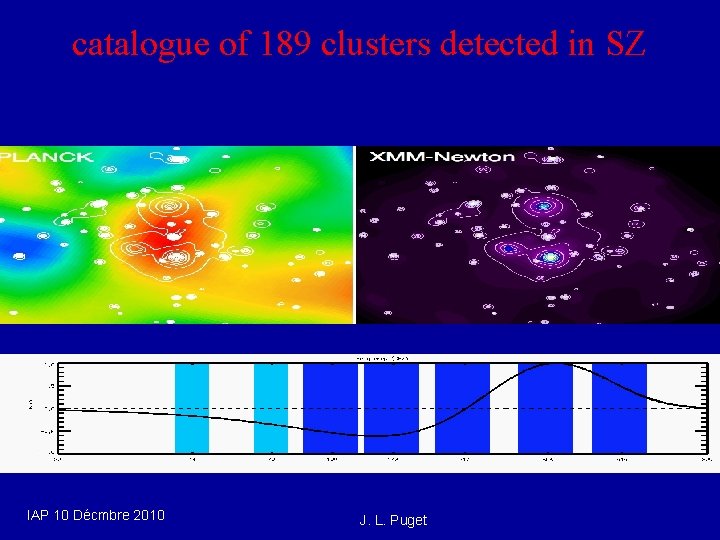 catalogue of 189 clusters detected in SZ IAP 10 Décmbre 2010 J. L. Puget