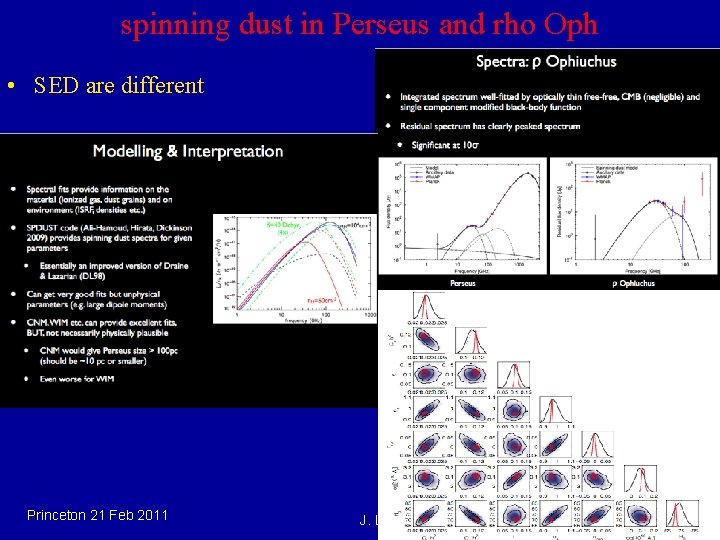 spinning dust in Perseus and rho Oph • SED are different Princeton 21 Feb