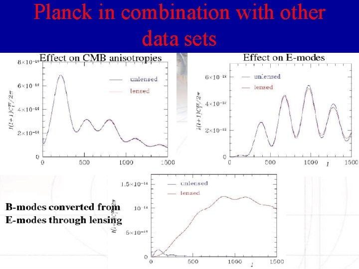 Planck in combination with other data sets Princeton 21 Feb 2011 J. L. Puget