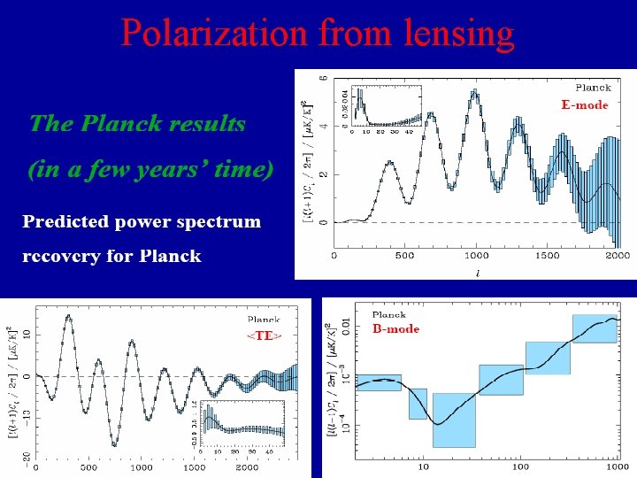 Polarization from lensing Princeton 21 Feb 2011 J. L. Puget 