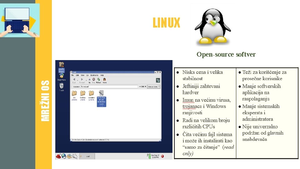 LINUX MREŽNI OS Open-source softver 