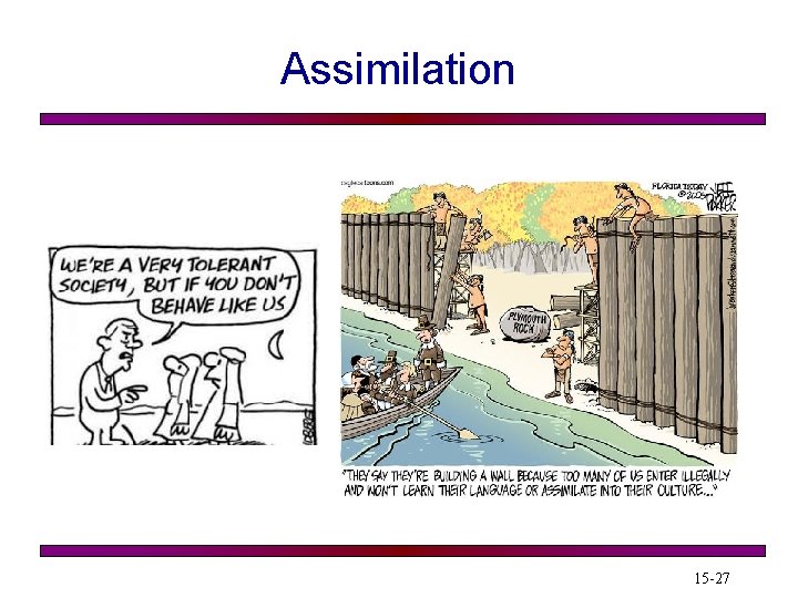 Assimilation 15 -27 