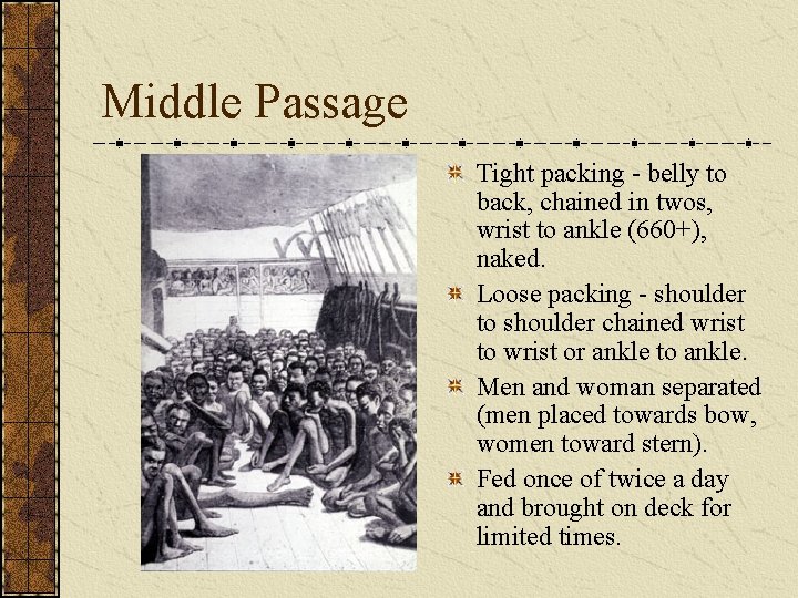 Middle Passage Tight packing - belly to back, chained in twos, wrist to ankle