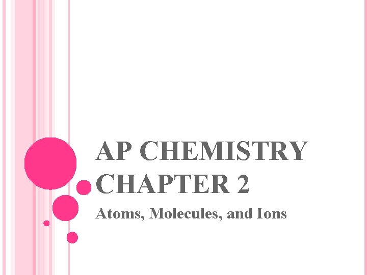 AP CHEMISTRY CHAPTER 2 Atoms, Molecules, and Ions 