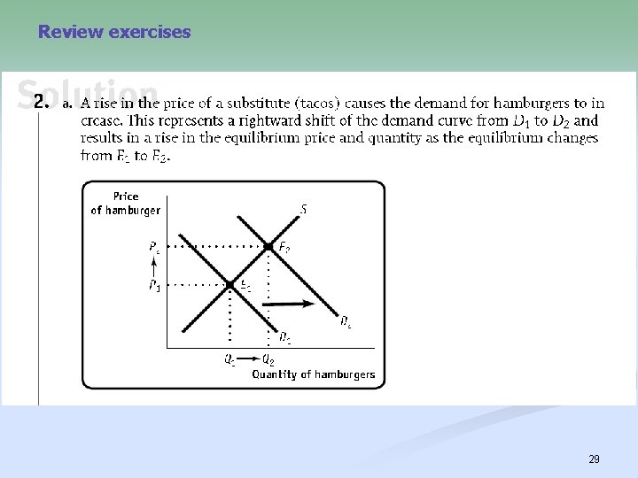 Review exercises 29 