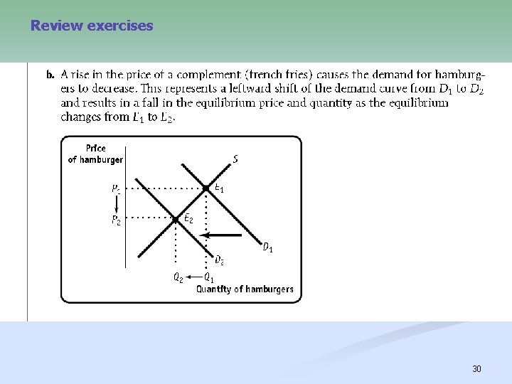 Review exercises 30 