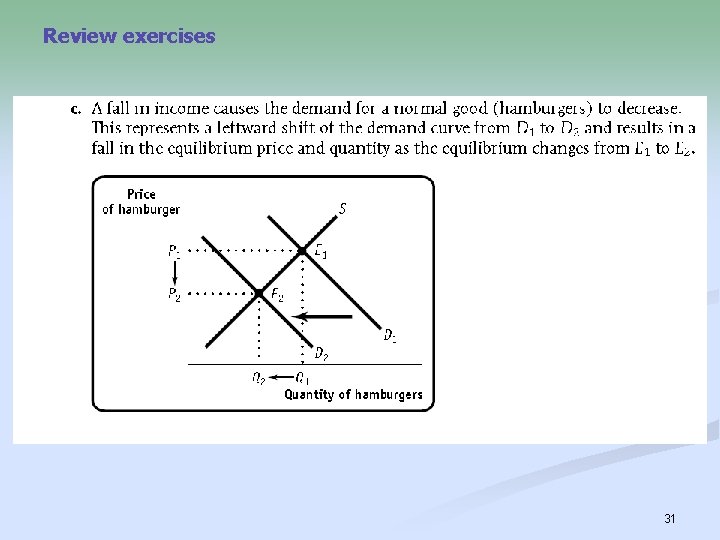 Review exercises 31 