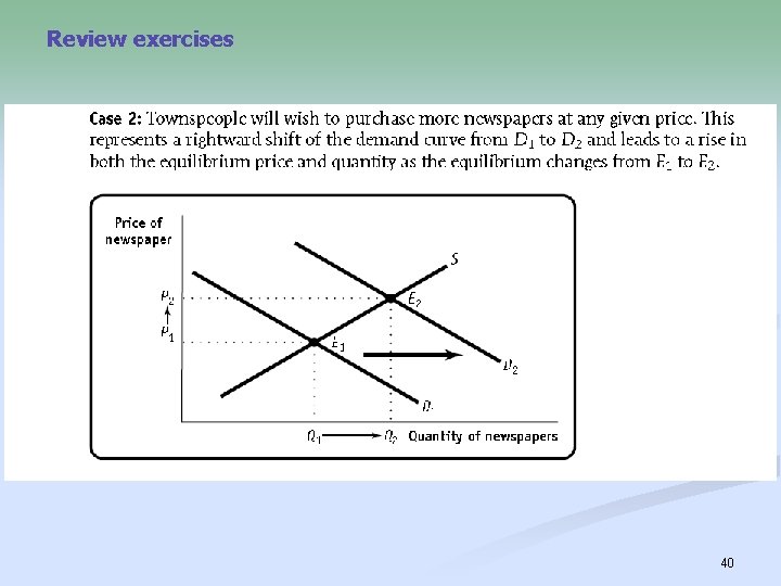 Review exercises 40 