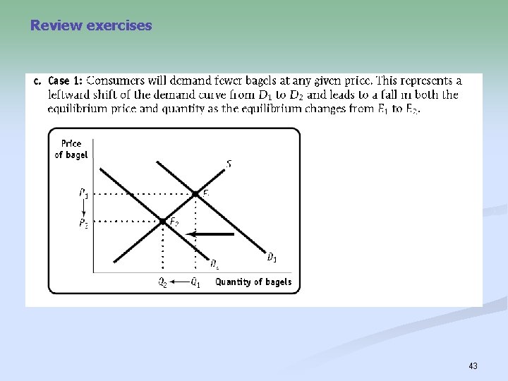 Review exercises 43 