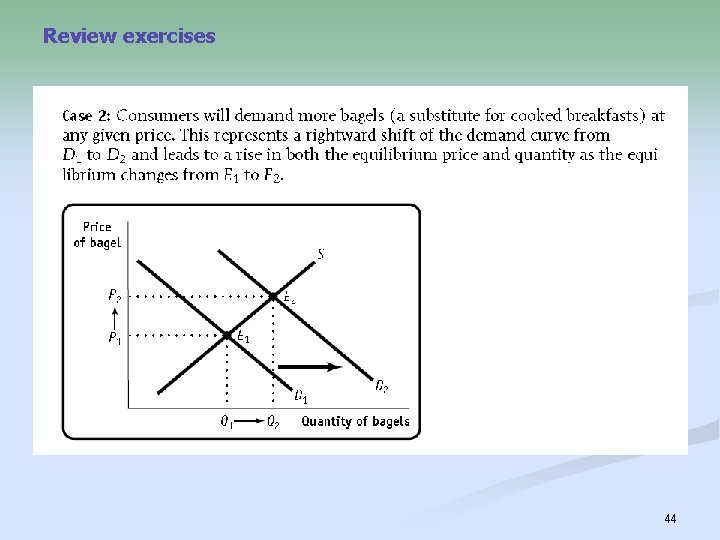 Review exercises 44 