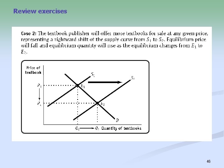 Review exercises 46 