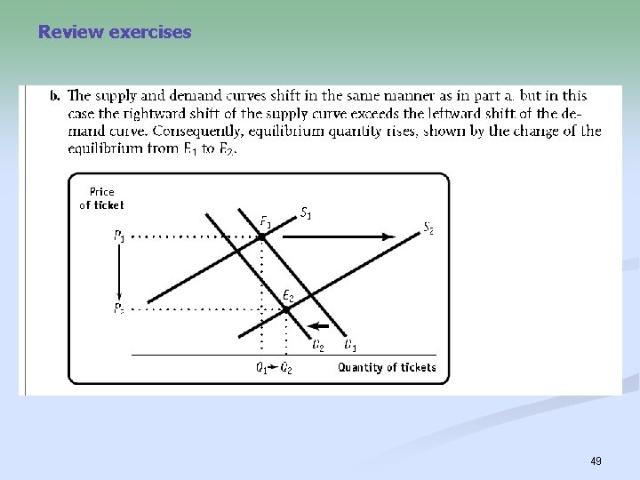 Review exercises 49 