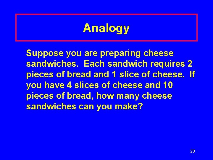 Analogy Suppose you are preparing cheese sandwiches. Each sandwich requires 2 pieces of bread
