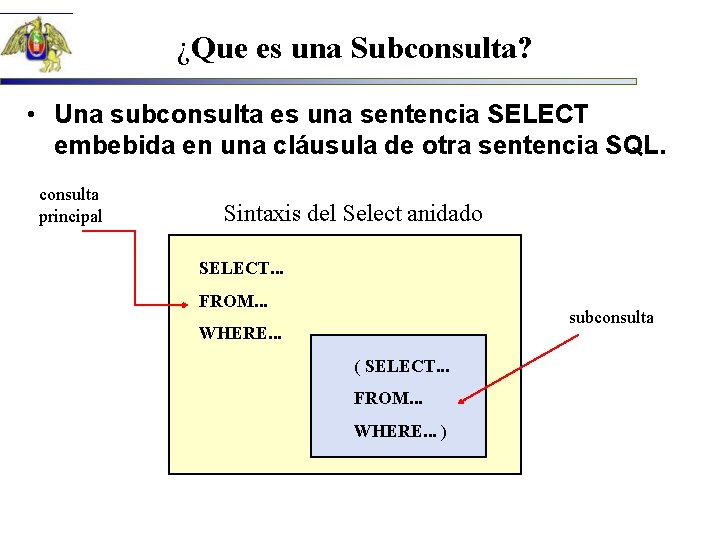 ¿Que es una Subconsulta? • Una subconsulta es una sentencia SELECT embebida en una