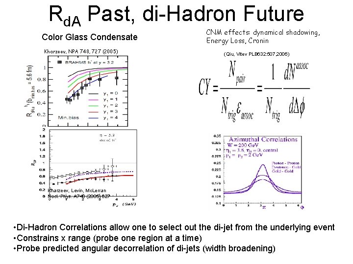 Rd. A Past, di-Hadron Future Color Glass Condensate Kharzeev, NPA 748, 727 (2005) CNM