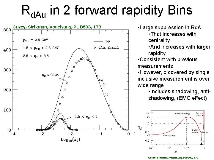 Rd. Au in 2 forward rapidity Bins Guzey, Strikman, Vogelsang, PL B 603, 173